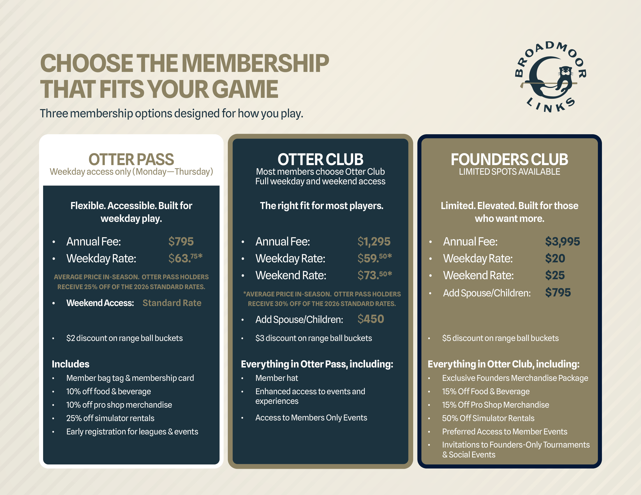 Broadmoor Membership Booklet 2026